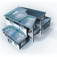 quadral
